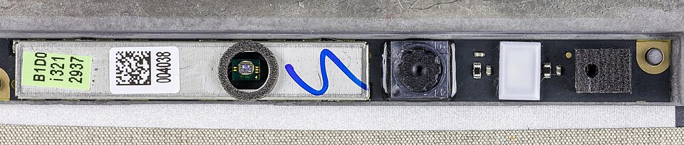 Camera Modules
