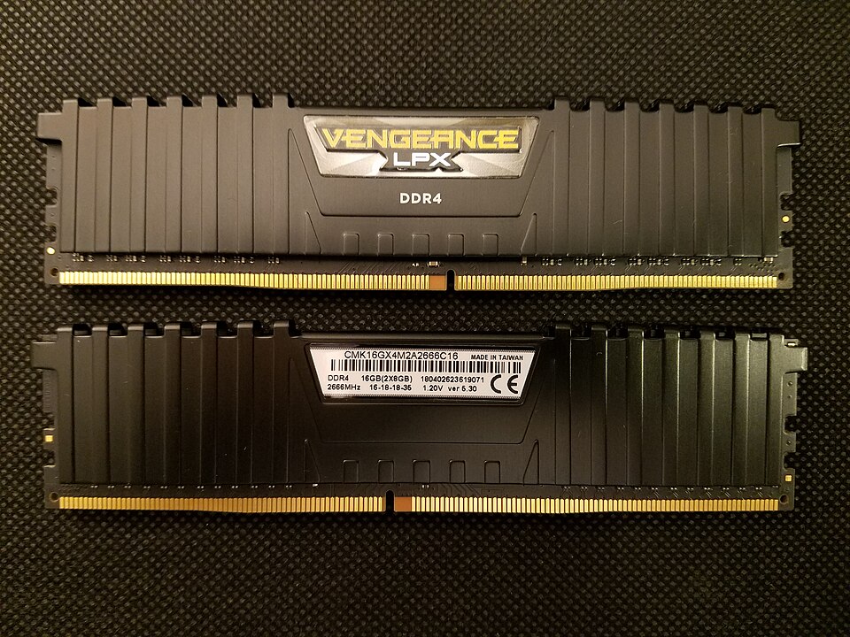 Memory RAM